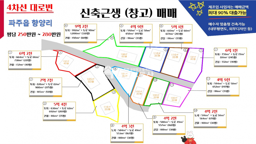 경기 파주시 파주읍 향양리 #서울문산고속도로 #산단ic #제2외곽순환도로 #도내ic #1번국도통일로 #단독마당 #1종근생 #50평매매 매매 매물번호 10699 사진 2