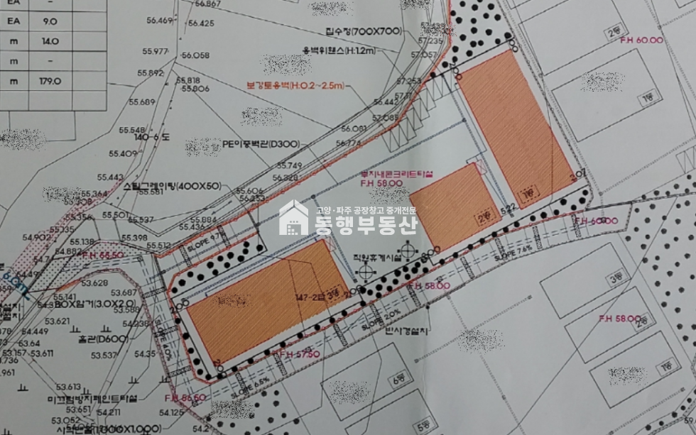 경기 파주시 광탄면 분수리 #계획관리 #산업존 #제2외곽순환도로 #법원ic #56번국지도 #40피트진출입 #부지1299평 #건물416평매매 매매 매물번호 11021 사진 1